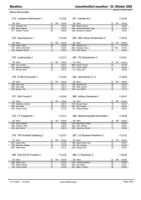 3er-Teams - BMW Frankfurt Marathon