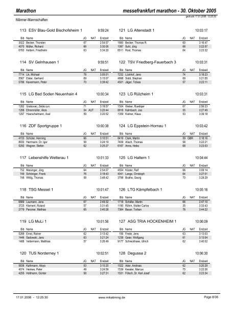 3er-Teams - BMW Frankfurt Marathon