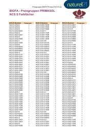 BIOFA - Preisgruppen PRIMASOL NCS S Farbfächer