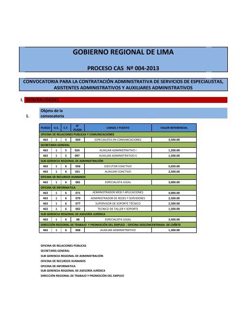 GOBIERNO REGIONAL DE LIMA