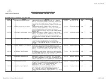 oficina de logistica comprometidos al 15 de octubre del 2013 fuente ...