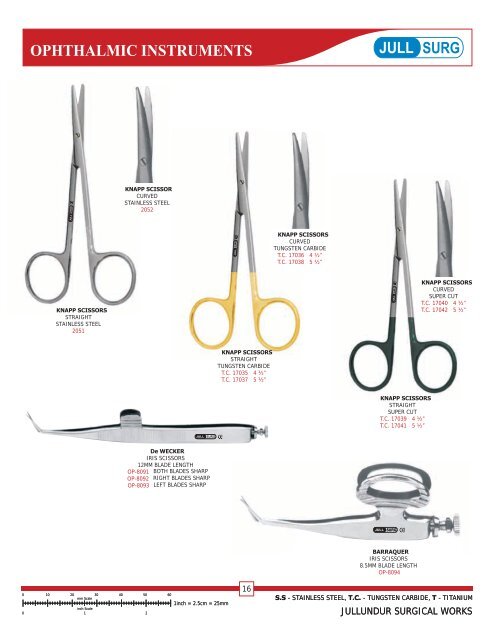 OPHTHALMIC INSTRUMENTS JULL SURG