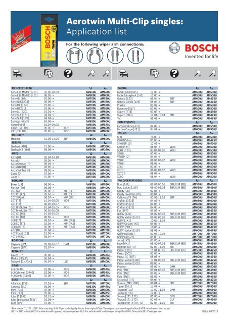 Aerotwin Multi-Clip singles Application list