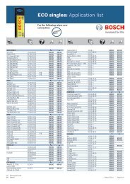 ECO singles Application list