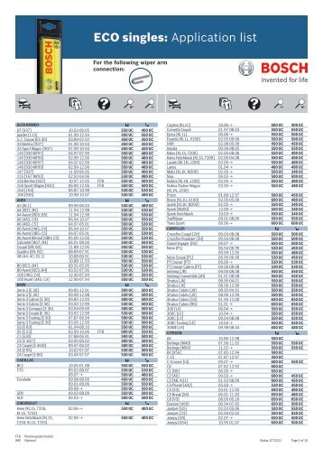 ECO singles Application list