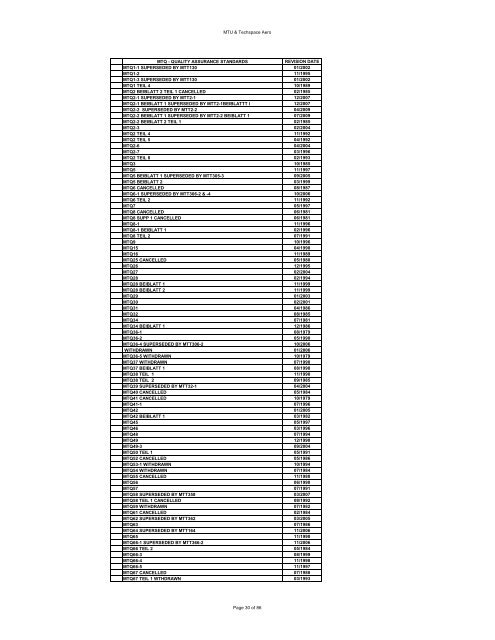 Specification Revision List January 17 2012 Pratt & Whitney