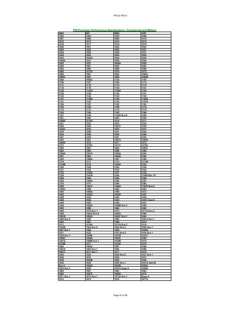 Specification Revision List January 17 2012 Pratt & Whitney