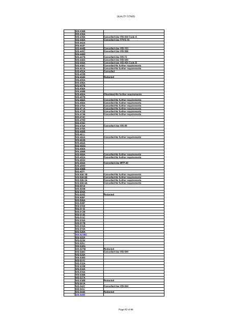 Specification Revision List January 17 2012 Pratt & Whitney