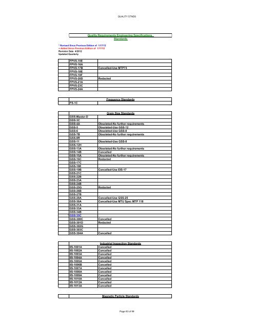 Specification Revision List April 12 2012 Pratt & Whitney