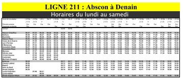 LIGNE 211  Abscon à Denain