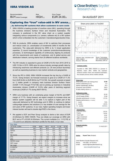 ISRA VISION AG HIGH(-) EUR 24.00(-) 04 AUGUST 2011