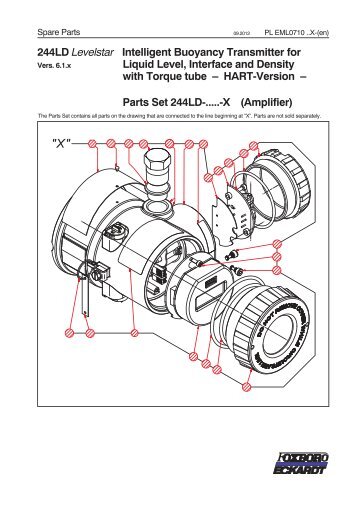 244LD-.....-X - Invensys