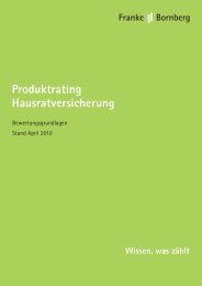 Produktrating Hausratversicherung - bei Franke und Bornberg