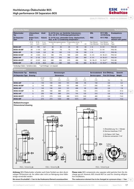 ESK Katalog 2010 / AuflÃƒÂƒÃ‚Â¶sung: 100 dpi - ESK Schultze