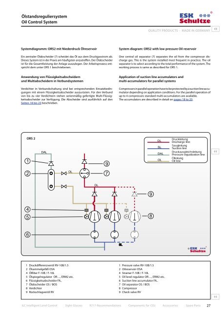 ESK Katalog 2010 / AuflÃƒÂƒÃ‚Â¶sung: 100 dpi - ESK Schultze