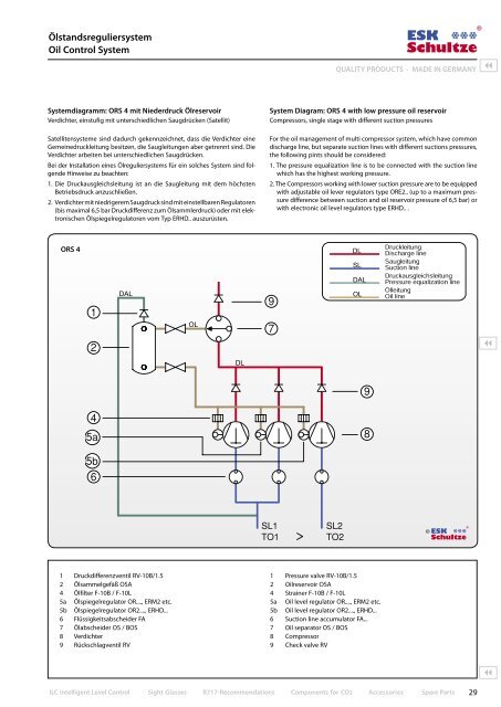 ESK Katalog 2010 / AuflÃƒÂƒÃ‚Â¶sung: 100 dpi - ESK Schultze