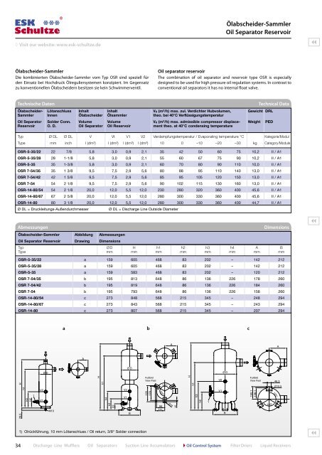 ESK Katalog 2010 / AuflÃƒÂƒÃ‚Â¶sung: 100 dpi - ESK Schultze