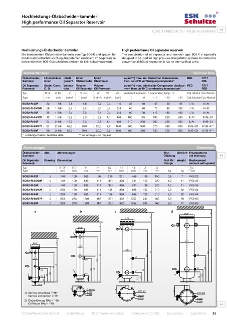 ESK Katalog 2010 / AuflÃƒÂƒÃ‚Â¶sung: 100 dpi - ESK Schultze