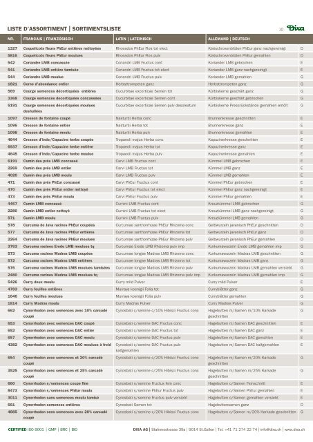 SORTIMENTSLISTE LISTE D'ASSORTIMENT