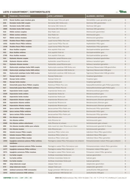 SORTIMENTSLISTE LISTE D'ASSORTIMENT