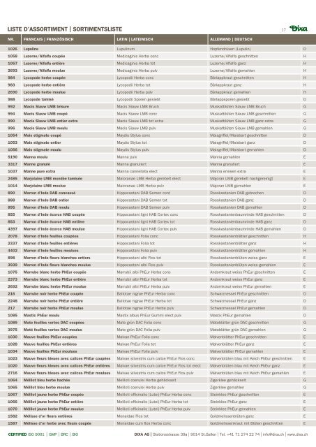 SORTIMENTSLISTE LISTE D'ASSORTIMENT