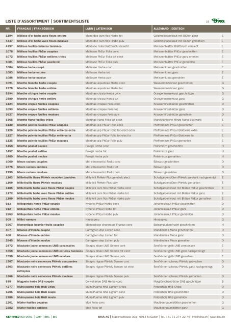 SORTIMENTSLISTE LISTE D'ASSORTIMENT