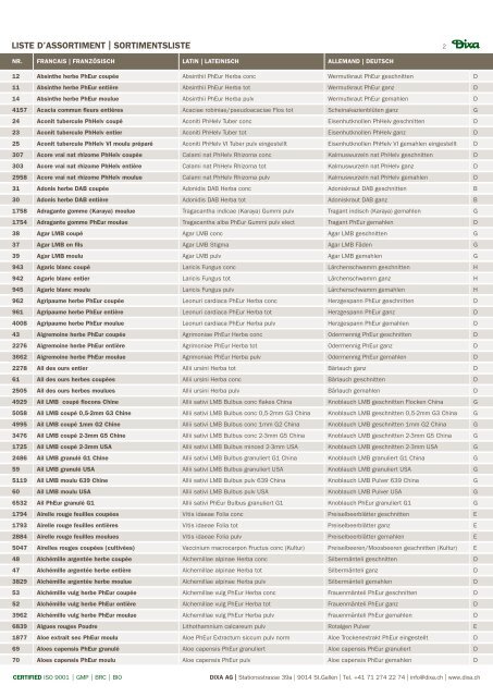 SORTIMENTSLISTE LISTE D'ASSORTIMENT