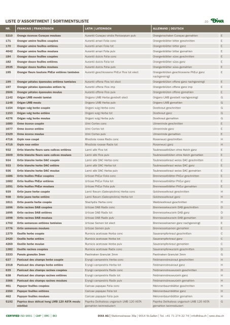 SORTIMENTSLISTE LISTE D'ASSORTIMENT