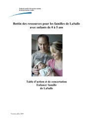 Bottin des ressources pour les familles de LaSalle avec enfants de 0 à 5 ans