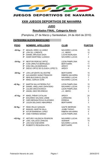 XXIII JUEGOS DEPORTIVOS DE NAVARRA