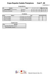 Copa España Cadete Pamplona Cad F -40