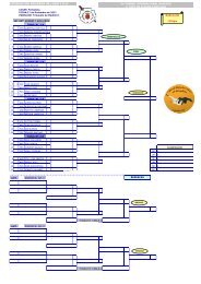 FEDERACIÓN NAVARRA DE JUDO Y D.A