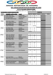 XXV JUEGOS DEPORTIVOS DE NAVARRA DE JUDO