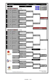 44 Kg 1 17 9 25 5 21 13 29 3 19 11 27 7 23 15 31 44 Kg 2 18 10 26 ...