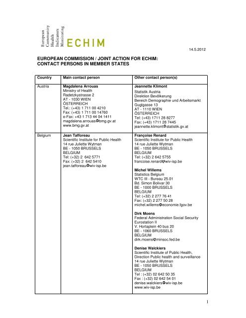 contact persons in member states - echim