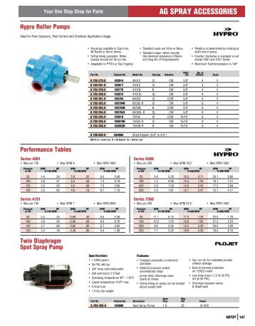 Ag spray accessories