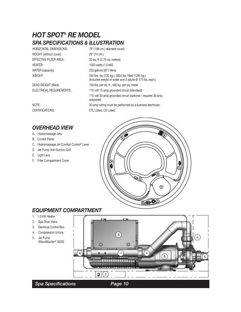 Owner’s Manual