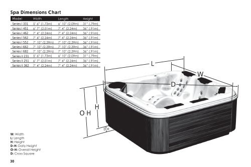 owner’s manual