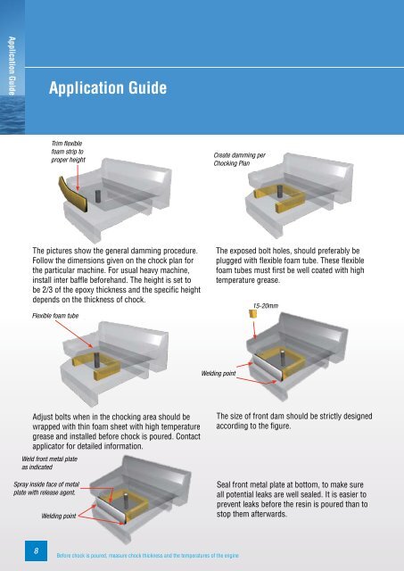 Loctite Fixmaster Marine Chocking Application Guide