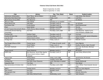 Vistamar School Club Roster 2012-2013 Week A: September 10 ...