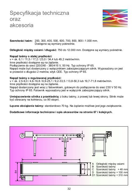 GAL - 60 - Geppert-Band GmbH