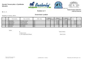 2 Konkurs nr 1 Zestawienie wynikÃ³w