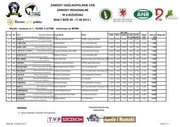 ZAWODY REGIONALNE W UJEŻDŻENIU BIAŁY BÓR 09 - 11.08.2013 r