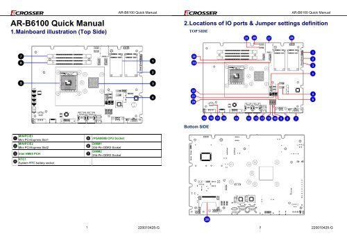 AR-B6100 Quick Manual