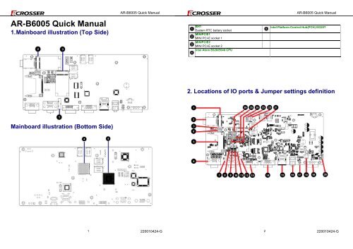AR-B6005 Quick Manual