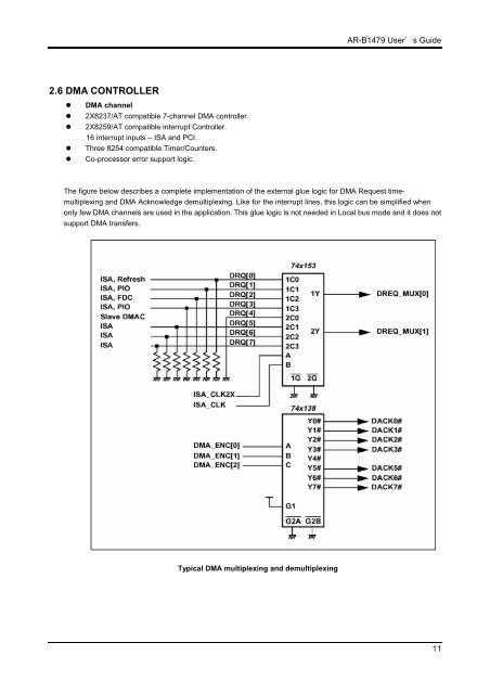 INDUSTRIAL GRADE CPU BOARD User’ s Guide