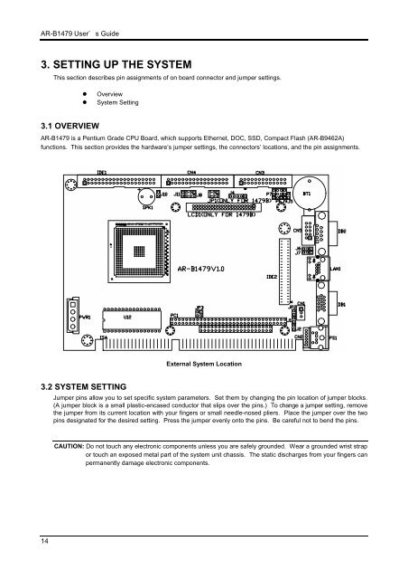 INDUSTRIAL GRADE CPU BOARD User’ s Guide