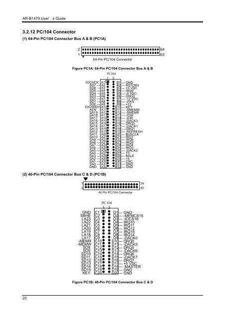 INDUSTRIAL GRADE CPU BOARD User’ s Guide