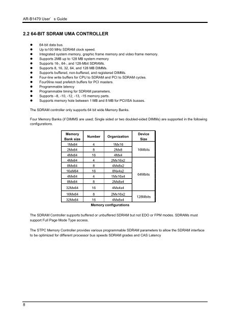 INDUSTRIAL GRADE CPU BOARD User’ s Guide