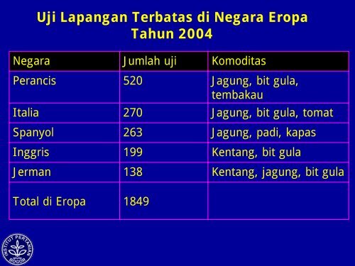 REKAYASA GENETIKA TANAMAN